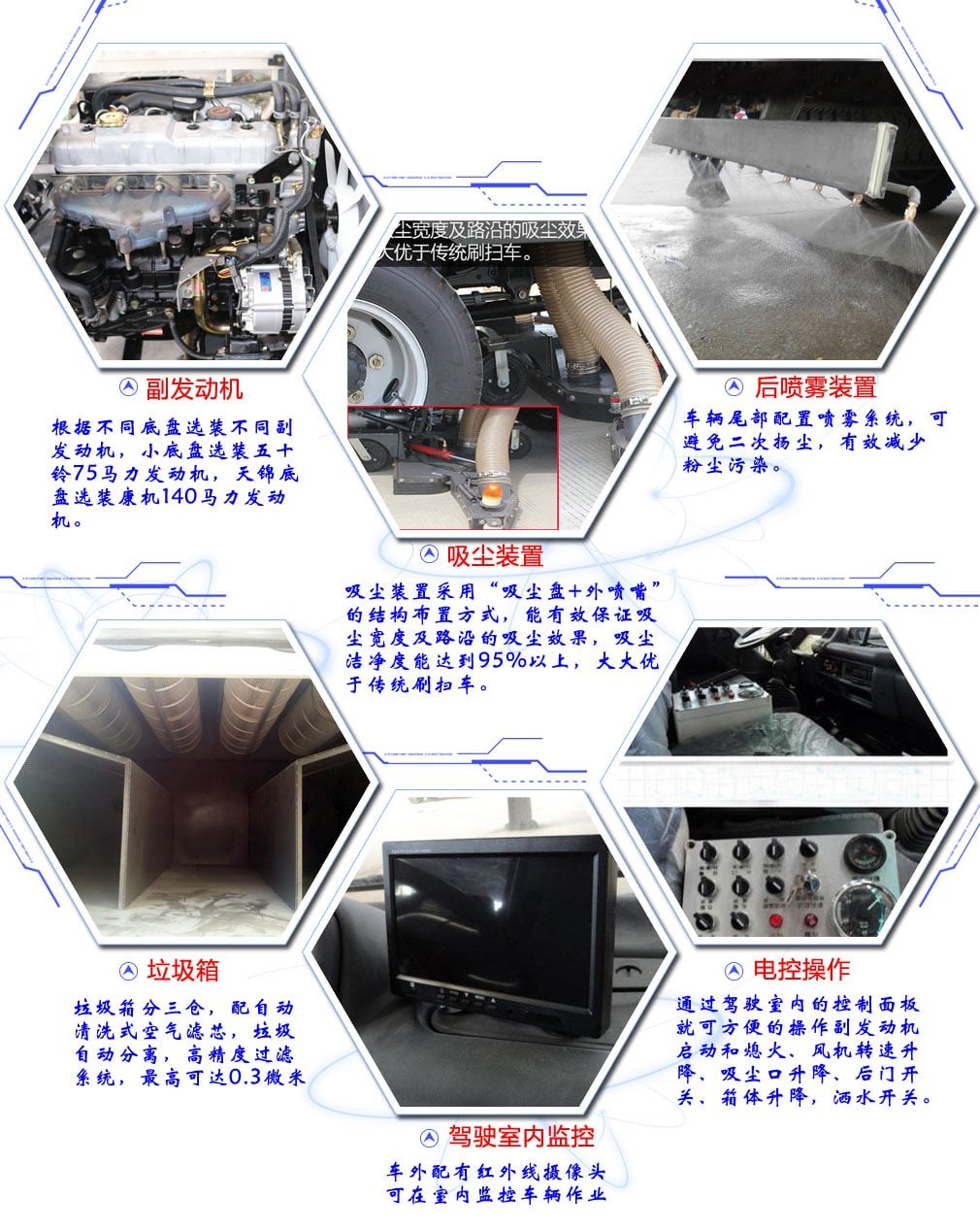 東風(fēng)天錦8噸吸塵車詳細配置